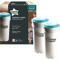 Tommee Tippee Closer to Nature Perfect Prep Replacement Filter Κωδ 423722, 2 Τεμάχια - Ανταλλακτικό Φίλτρο για το Σύστημα Perfect Prep Προετοιμασίας Μπιμπερό