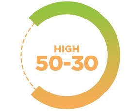 &Upsilon;&psi;&eta;&lambda;ή &Alpha;&nu;&tau;&eta;&lambda;&iota;&alpha;&kappa;ή &Pi;&rho;&omicron;&sigma;&tau;&alpha;&sigma;ί&alpha; &Sigma;ώ&mu;&alpha;&tau;&omicron;&sigmaf;