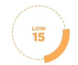 &Chi;&alpha;&mu;&eta;&lambda;ή &Alpha;&nu;&tau;&eta;&lambda;&iota;&alpha;&kappa;ή &Pi;&rho;&omicron;&sigma;&tau;&alpha;&sigma;ί&alpha; &Sigma;ώ&mu;&alpha;&tau;&omicron;&sigmaf;