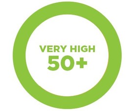 &Pi;&omicron;&lambda;ύ &Upsilon;&psi;&eta;&lambda;ή &Alpha;&nu;&tau;&eta;&lambda;&iota;&alpha;&kappa;ή &Pi;&rho;&omicron;&sigma;&tau;&alpha;&sigma;ί&alpha; &Pi;&rho;&omicron;&sigma;ώ&pi;&omicron;&upsilon;