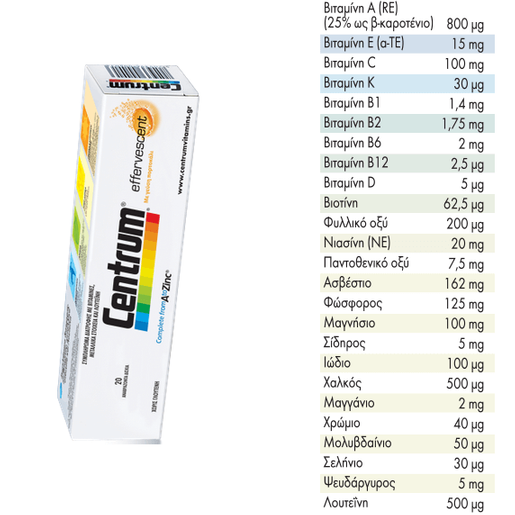 Centrum Complete A to Z with lutein 20Effer.Tabs Centrum Complete A to Z with lutein 20Effer.Tabs