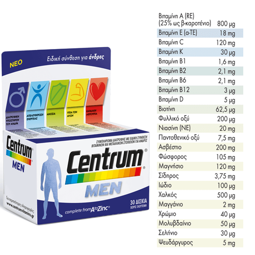Centrum Men Complete from A to Zinc Συμπλήρωμα βιταμινών & μεταλλικών στοιχείων 30 tabs Centrum Men Complete from A to Zinc Συμπλήρωμα βιταμινών & μεταλλικών στοιχείων 30 tabs