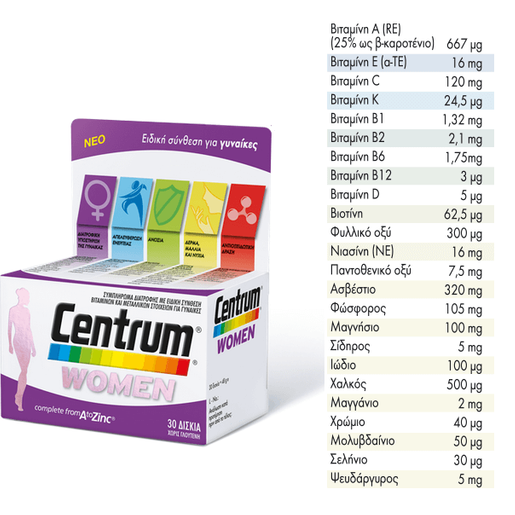 Centrum Women Complete form A to Zinc Συμπλήρωμα βιταμινών & μεταλλικών στοιχείων 30 tabs Centrum Women Complete form A to Zinc Συμπλήρωμα βιταμινών & μεταλλικών στοιχείων 30 tabs