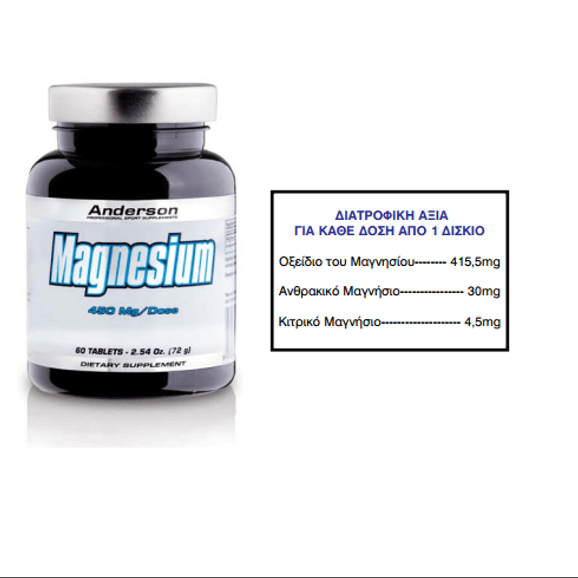 Anderson Magnesium 450mg Παίζει Σημαντικό Ρόλο Σε Πολλές Κυτταρικές Αντιδράσεις 60tabs