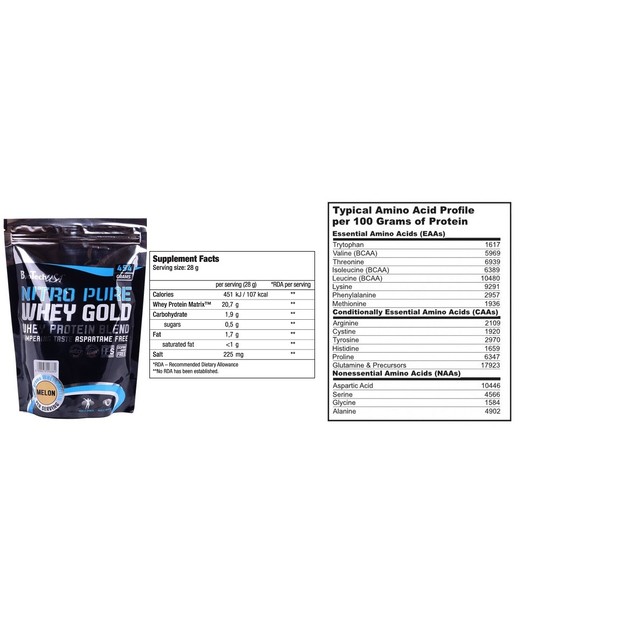 Biotech Usa Nitro Pure Whey Gold Πρωτεΐνη Ορού Γάλακτος 454gr Biotech Usa Nitro Pure Whey Gold Πρωτεΐνη Ορού Γάλακτος 454gr