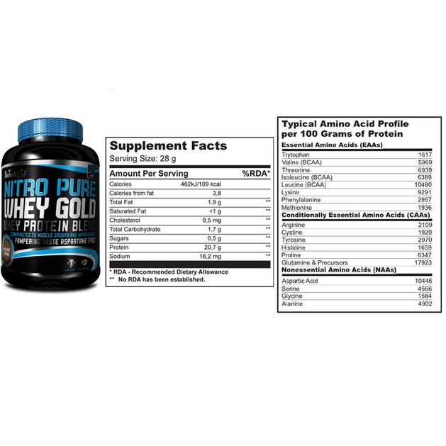 Biotech Usa Nitro Pure Whey Gold Πρωτεΐνη Ορού Γάλακτος 2270gr Biotech Usa Nitro Pure Whey Gold Πρωτεΐνη Ορού Γάλακτος 2270gr