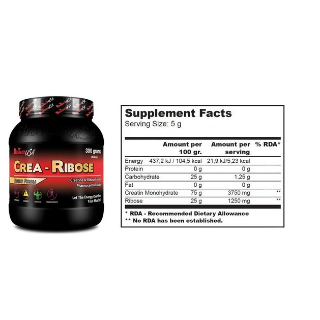 Biotech Usa Crea Ribose Βελτίωση Της Ισχύος Και Της Δύναμης 300gr Biotech Usa Crea Ribose Βελτίωση Της Ισχύος Και Της Δύναμης 300gr