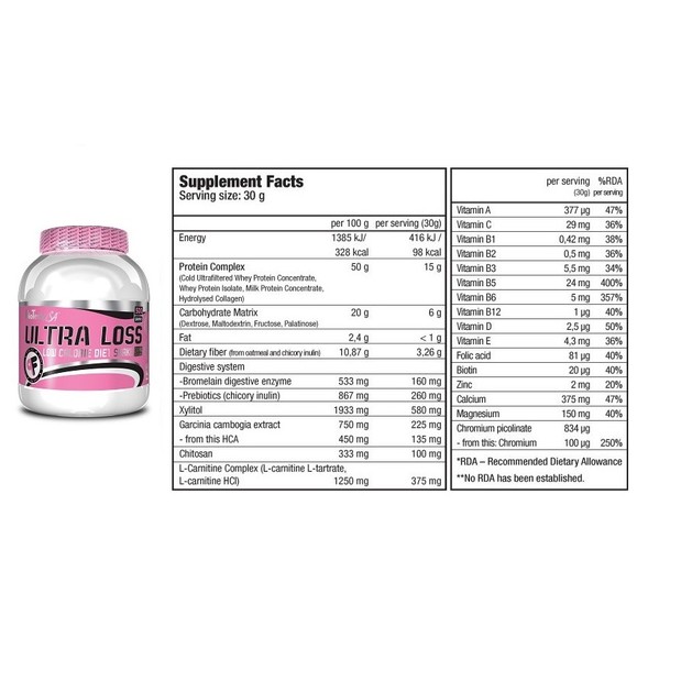 Biotech Usa Ultra Loss Shake Διαιτητικό Προϊόν 500gr Biotech Usa Ultra Loss Shake Διαιτητικό Προϊόν 500gr