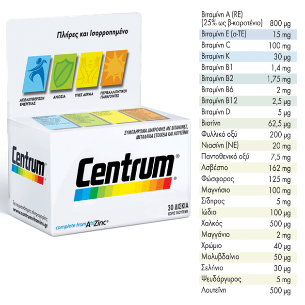 Centrum A-Zinc with lutein Συμπλήρωμα Διατροφής Με Βιταμίνες, Μέταλλα Και Λουτεϊνη 60tabs Centrum A-Zinc with lutein Συμπλήρωμα Διατροφής Με Βιταμίνες, Μέταλλα Και Λουτεϊνη 60tabs
