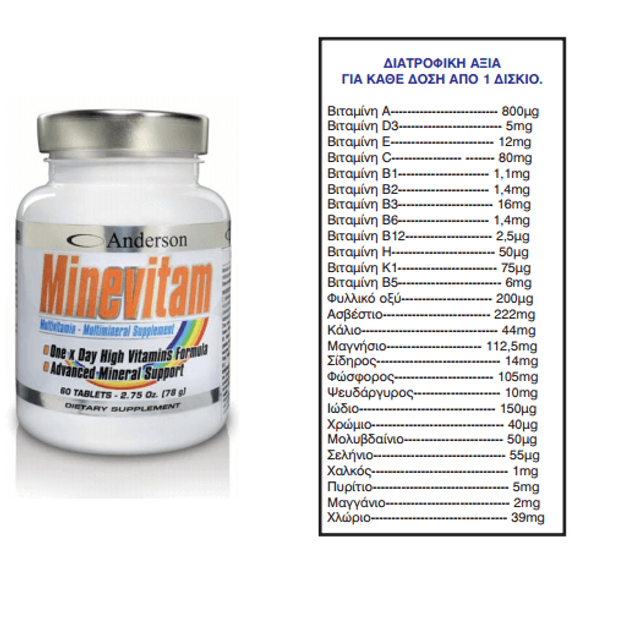 Anderson Minevitam Πολυβιταμίνη 60tabs Anderson Minevitam Πολυβιταμίνη 60tabs