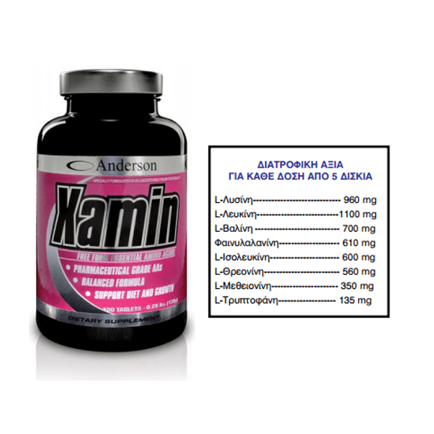 Anderson XAMIN Όλα Τα Απαραίτητα Αμινοξέα 200Caps Anderson XAMIN Όλα Τα Απαραίτητα Αμινοξέα 200Caps