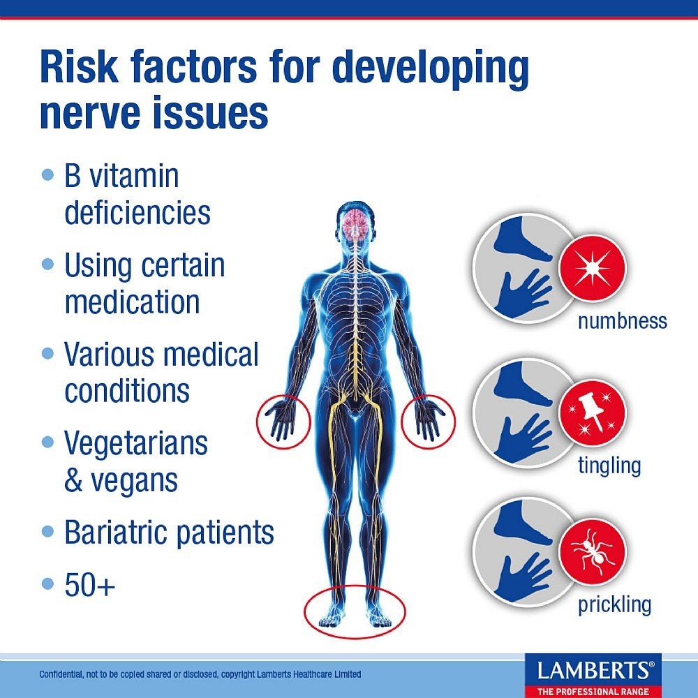 LAMBERTS - Neuro-Guard (B1, B6 & B12) - 60tabs
