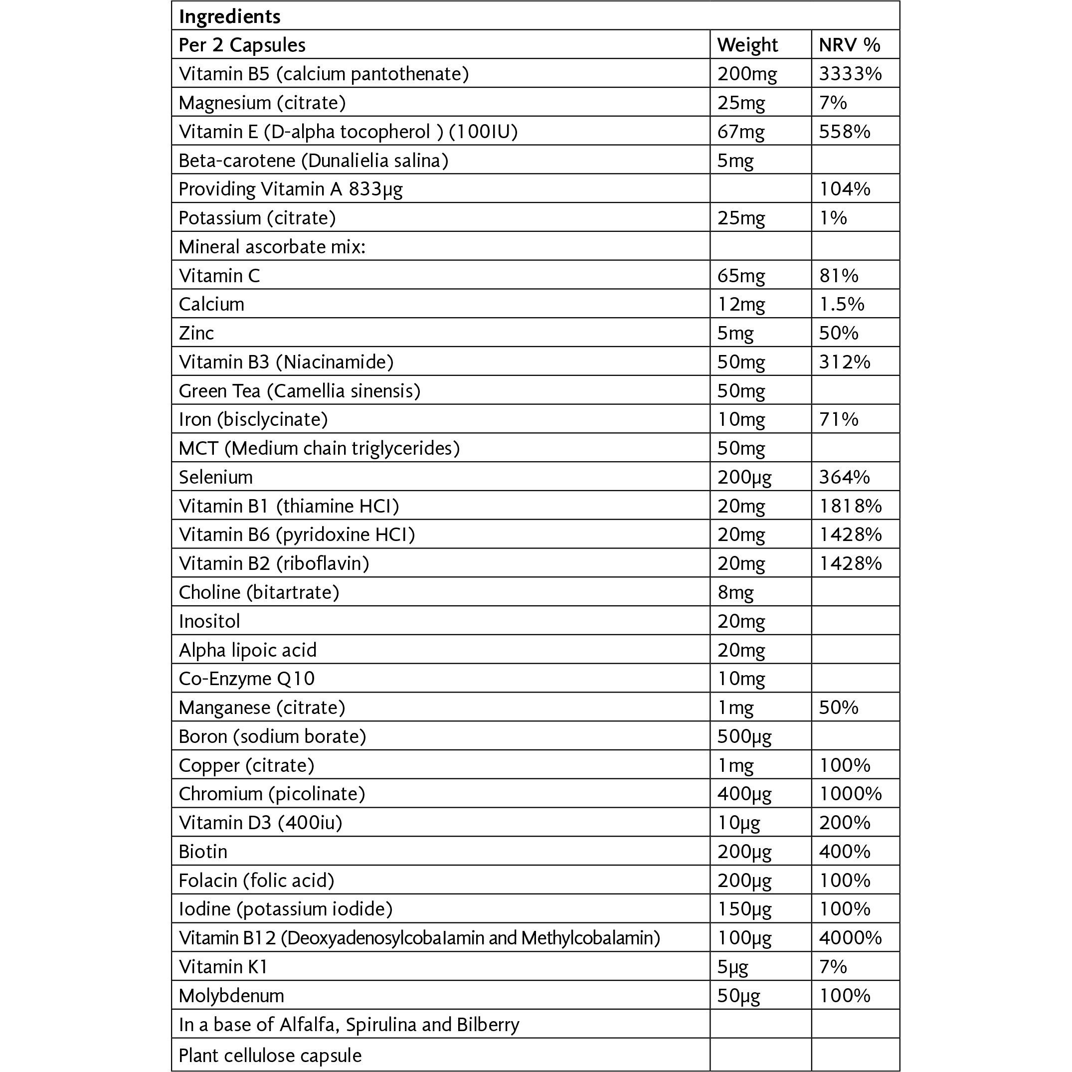 VIRIDIAN - Sports Formula Multivitamin Πολυβιταμίνη - 60caps