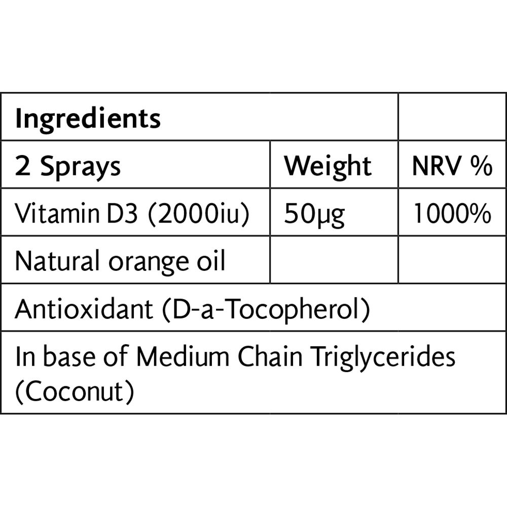 VIRIDIAN - Vitamin D3 2000iu Spray - 20ml