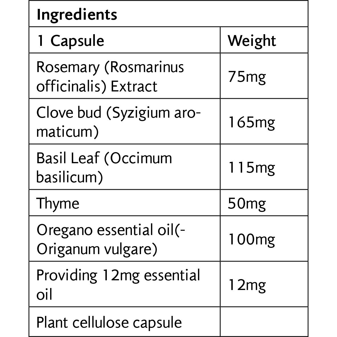 VIRIDIAN - Clove & Oregano Complex Σύμπλεγμα Γαρύφαλλου και Ρίγανης - 60caps