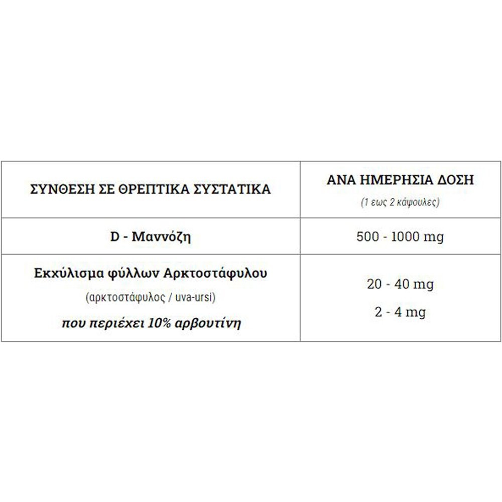 DOCTOR'S FORMULAS - D-Mannose - 60caps ΜΕ ΔΩΡΟ 30caps