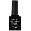 Top Coat Top Coat