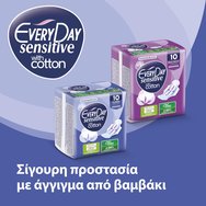 Every Day Sensitive Normal Ultra Plus Value Pack Много тънки дамски превръзки с памучно покритие идеални за нормален поток 18 бp Every Day Sensitive Normal Ultra Plus Value Pack Много тънки дамски превръзки с памучно покритие идеални за нормален поток 18 бp