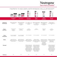 Neutrogena Cellular Boost Vitamin C Polish Крем за ексфолиране на лице 75ml