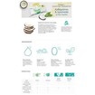 Pampers Pure Coconut Protection Baby Wipes Μωρομάντηλα για Απαλή Καθαριότητα & Προστασία με Έλαιο Καρύδας (3x42) 126 Wipes Pampers Pure Coconut Protection Baby Wipes Μωρομάντηλα για Απαλή Καθαριότητα & Προστασία με Έλαιο Καρύδας (3x42) 126 Wipes