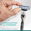 Gillette Mach3 Men\'s BladeRazor System Value Pack