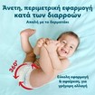 Pampers Premium Care Pants No4 (9-15kg) 40 πάνες