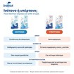 Sterimar Blocked Nose Decongestion Baby Hypertonic Spray 100ml