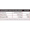 Σετ Lanes Magnesium + Vitamin B6 40 Effer.tabs (2x20 Effer.tabs)
