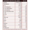 Σετ Lanes Daily One 40 Effer.tabs (2x20 Effer.tabs)