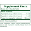 Natures Plus Papaya Enzyme Chewable Συμπλήρωμα Διατροφής Φυσικό, Ασφαλές Βοήθημα Πέψης 180 Chew.tabs