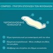 Compeed Toe Blister Patches 8 Τεμάχια