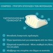 Compeed Blisters High Heels Patches 5 Τεμάχια