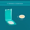 Compeed Blister Medium Patches 5 Τεμάχια