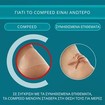 Compeed Blister Medium Patches 5 Τεμάχια
