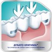 Corega Πακέτο Προσφοράς 3D Hold Ultra Fresh 2x40gr Corega Πακέτο Προσφοράς 3D Hold Ultra Fresh 2x40gr