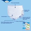 Tena Πακέτο Προσφοράς Pants Plus Unisex 56 Τεμάχια - Medium Tena Πακέτο Προσφοράς Pants Plus Unisex 56 Τεμάχια - Medium