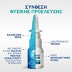 Physiomer Express 4 in 1 Spray 20ml