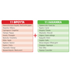 Power Health Mediterranean Formula 22 Διατροφική Φόρμουλα Που Καταπολεμά Το Χρόνο 60caps Power Health Mediterranean Formula 22 Διατροφική Φόρμουλα Που Καταπολεμά Το Χρόνο 60caps