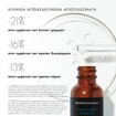Skinceuticals Cell Cycle Catalyst Serum 30ml Skinceuticals Cell Cycle Catalyst Serum 30ml