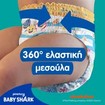 Σετ Pampers Splashers Disposable Swim Pants Monthly Pack No3-4 (6-11kg) 96 Τεμάχια (8x12 Τεμάχια)