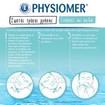 Physiomer Nasal Spray 135ml
