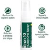 BetterYou Iron 10mg Daily Oral Spray 25ml