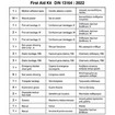 First Aid Kit for Car 1 Τεμάχιο