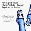 The Ordinary Multi-Peptide + Copper Peptides 1% Serum 30ml