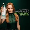 Rene Furterer Triphasic Anti-Hair Loss Longevity Shampoo 500ml
