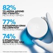 La Roche-Posay Hyalu B5 Suractivated Spf30 Cream 50ml