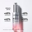 Filorga NCEF-Revitalize Anti-Age Serum 30ml