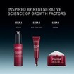 Filorga Pro-Collagen Micro-Growth Factor Lifting Eye Serum 15ml