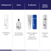Neostrata Skin Active Hyaluronic Luminous Lift Gel Cream 50g