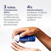 Neostrata Skin Active Hyaluronic Luminous Lift Gel Cream 50g